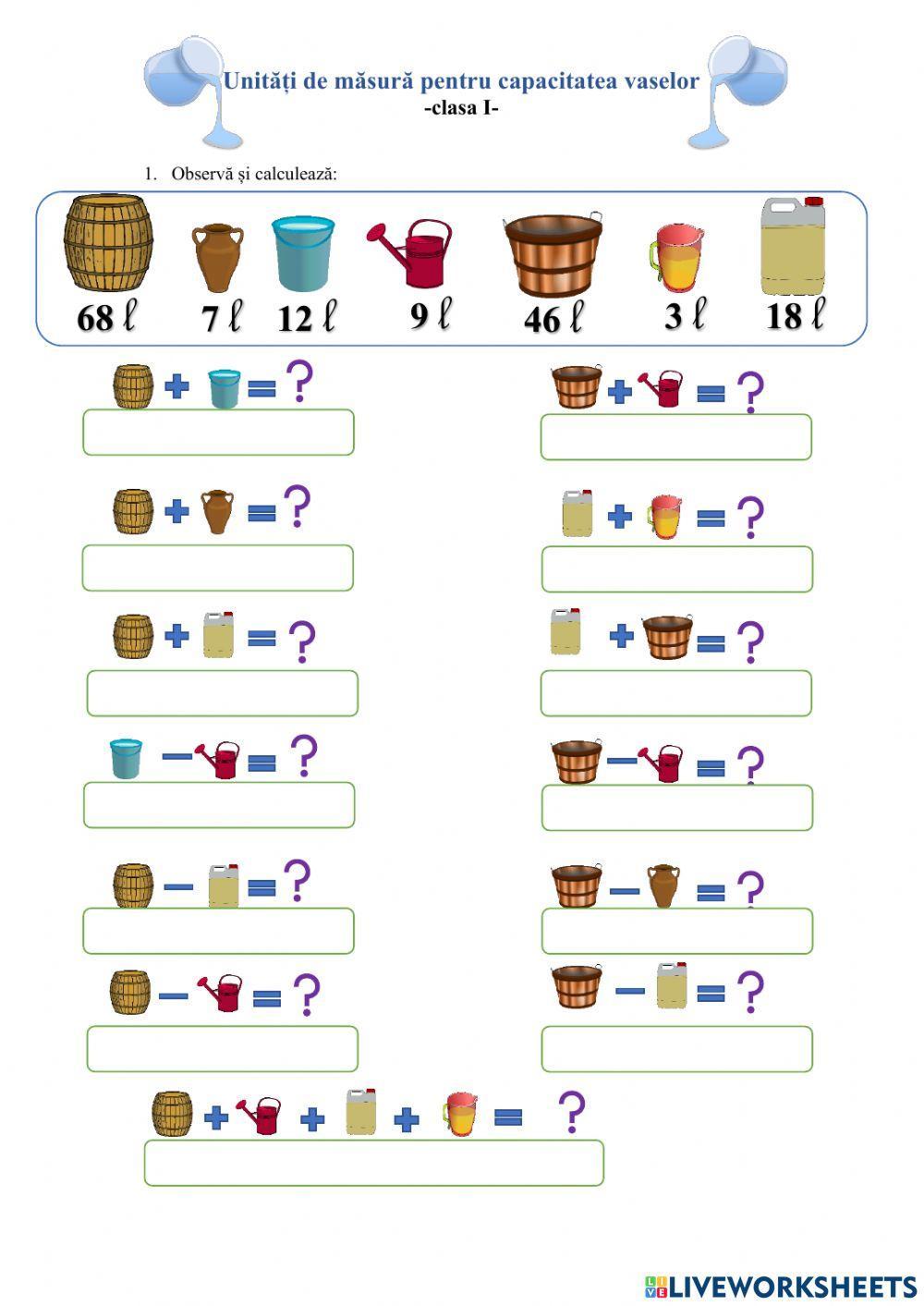 Unități de măsură pentru capacitatea vaselor