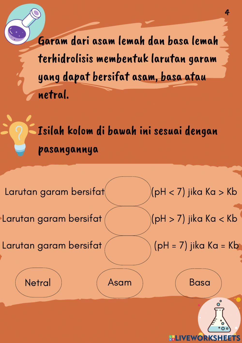 Hidrolisis Garam