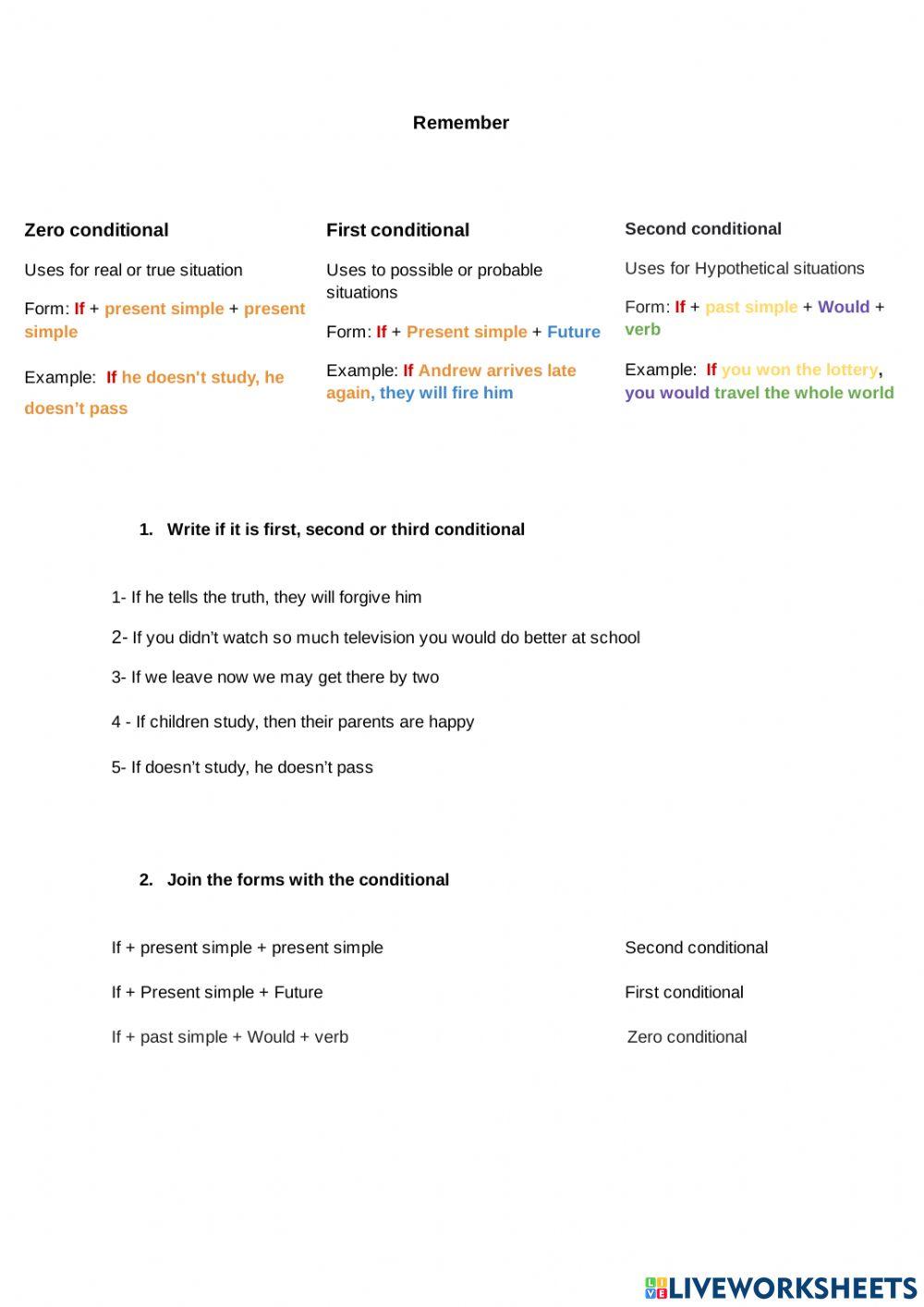 Conditional sentences