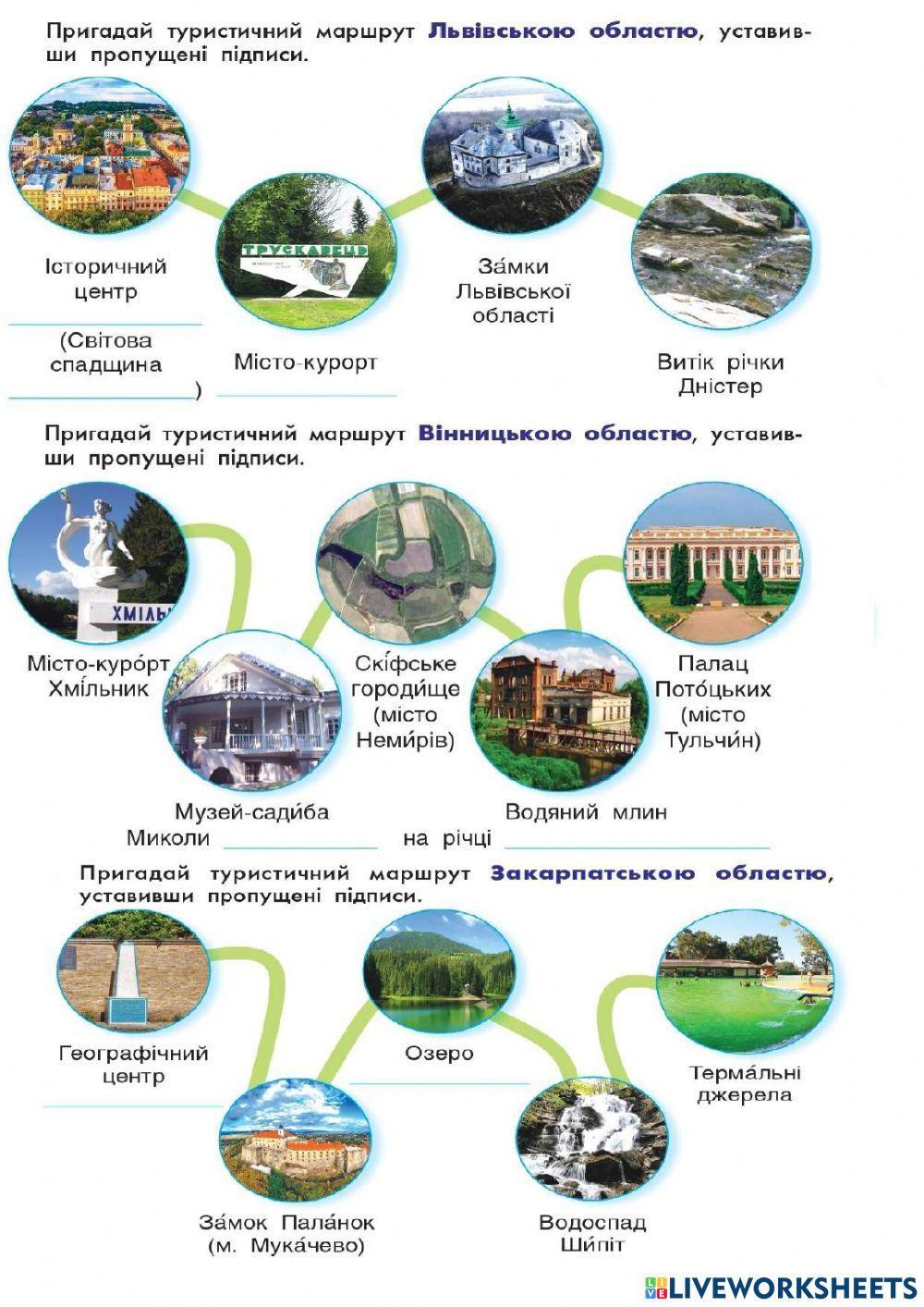 Мандрівка Україною