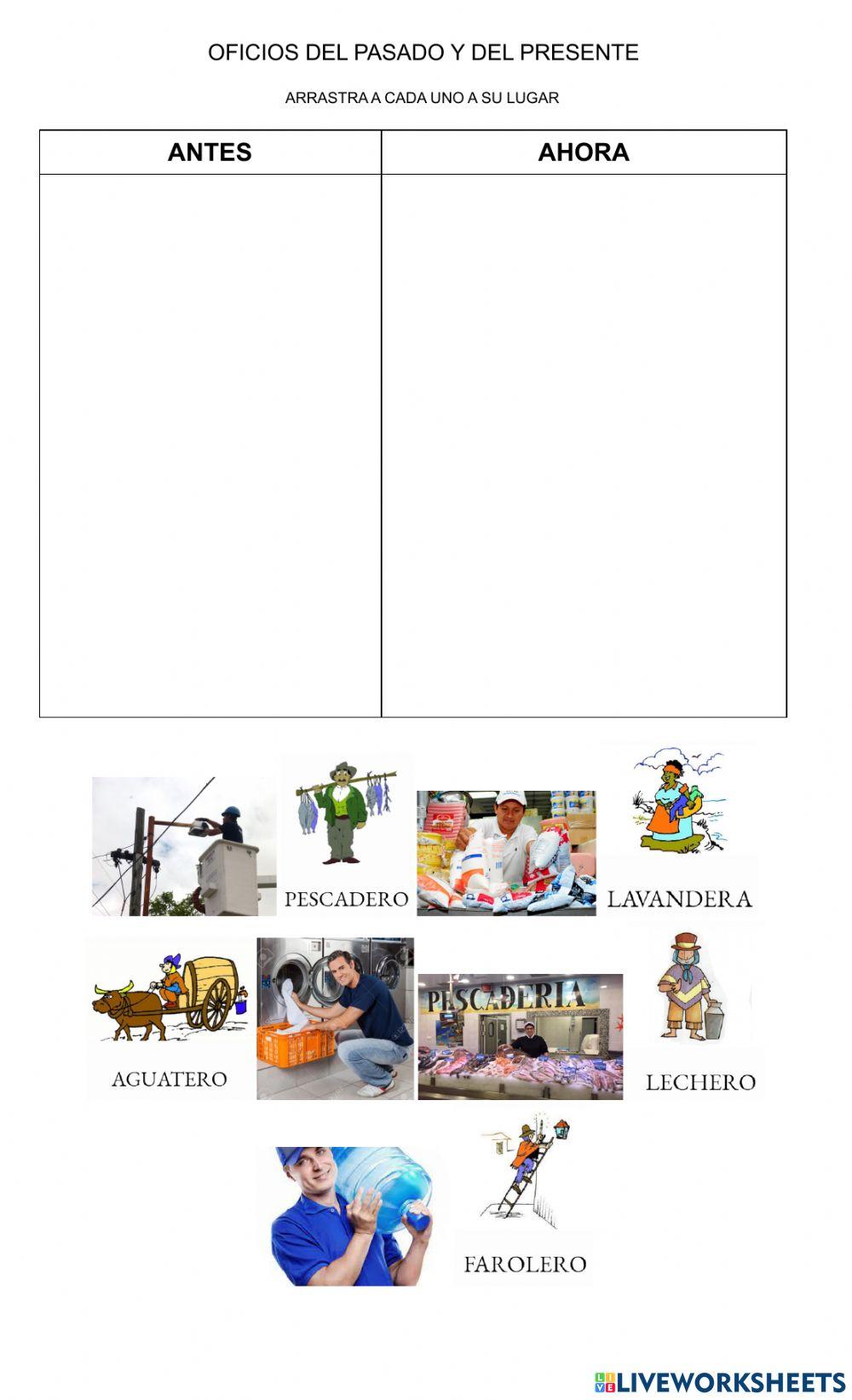 Oficios del pasdo y del presente