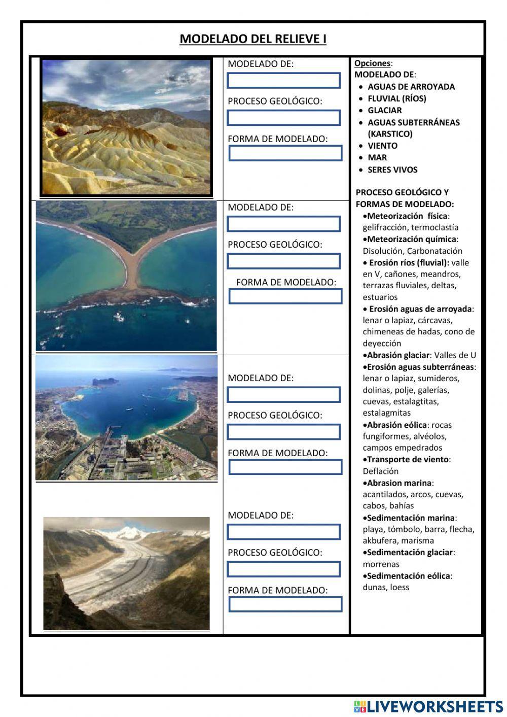 Modelado del relieve 1