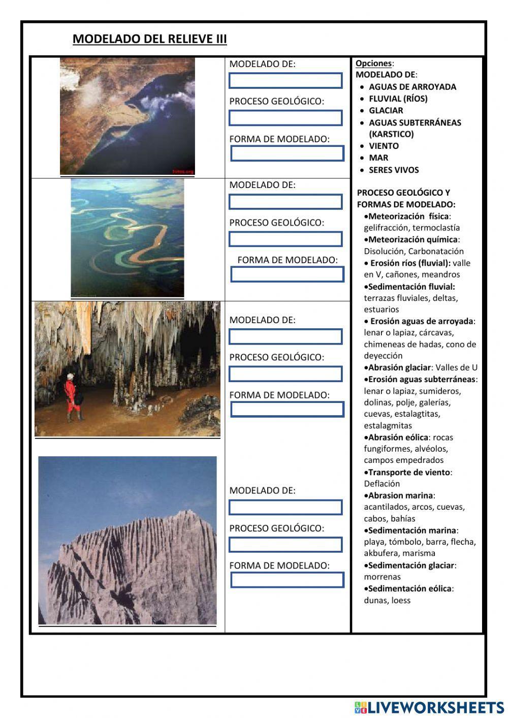 Modelado del relieve 3