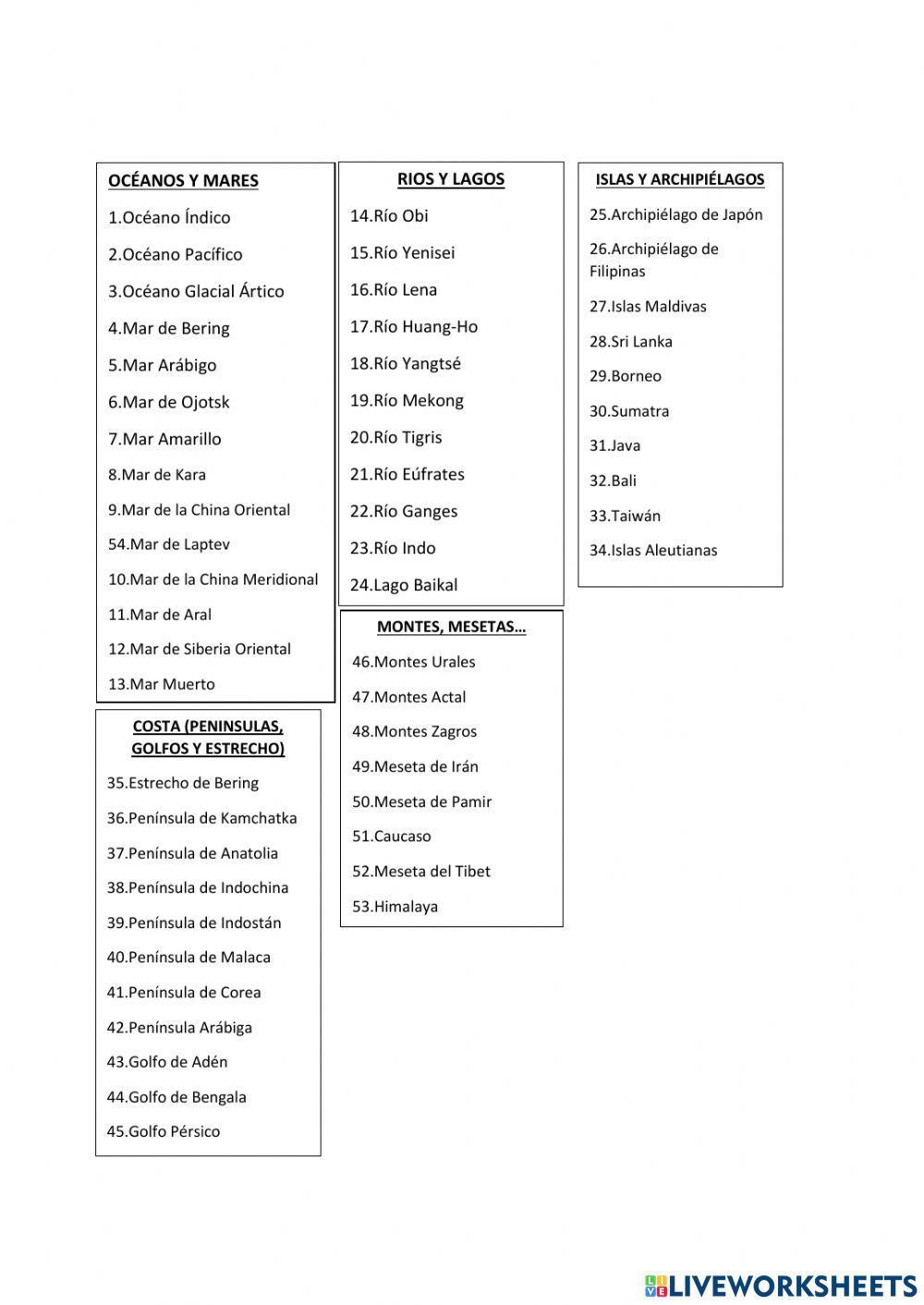 ríos del mapa de asia oriental