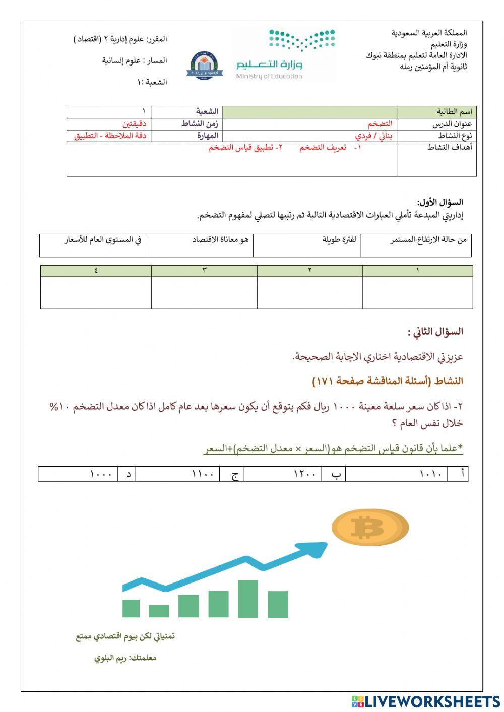 ورقة التضخم
