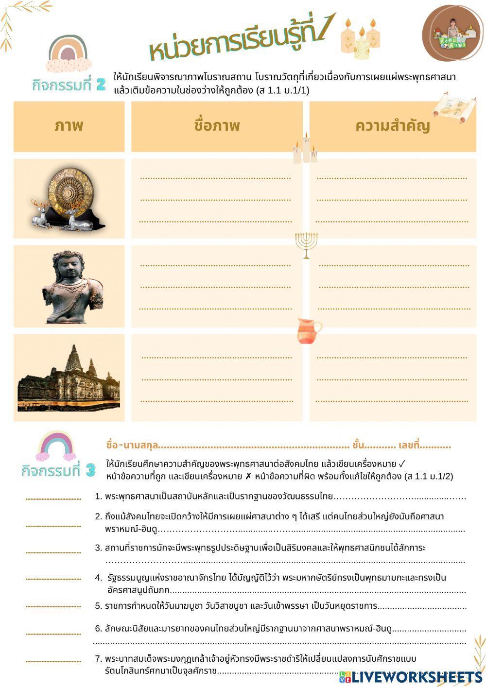 หน่วยการเรียนรู้ที่ 1 การเผยแผ่พระพุทธศาสนาเข้าสู่ประเทศไทย