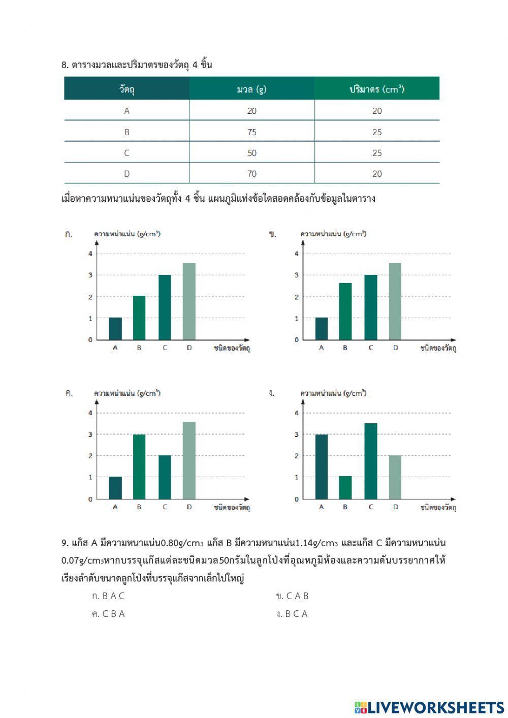 แบบทดสอบเรื่อง สารบริสุทธิ์ ม.1
