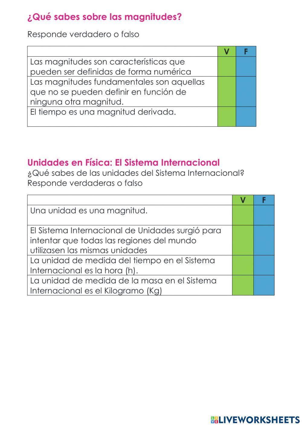Unidades y ramas dela física