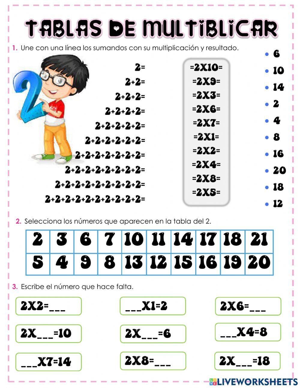 Tablas de multiplicar del 2