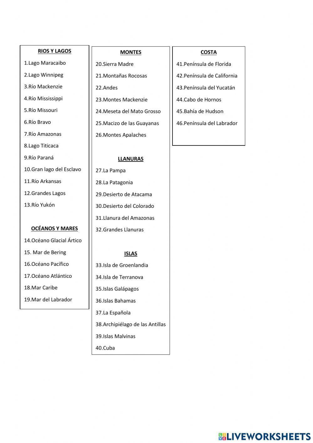 Mapa físico de América