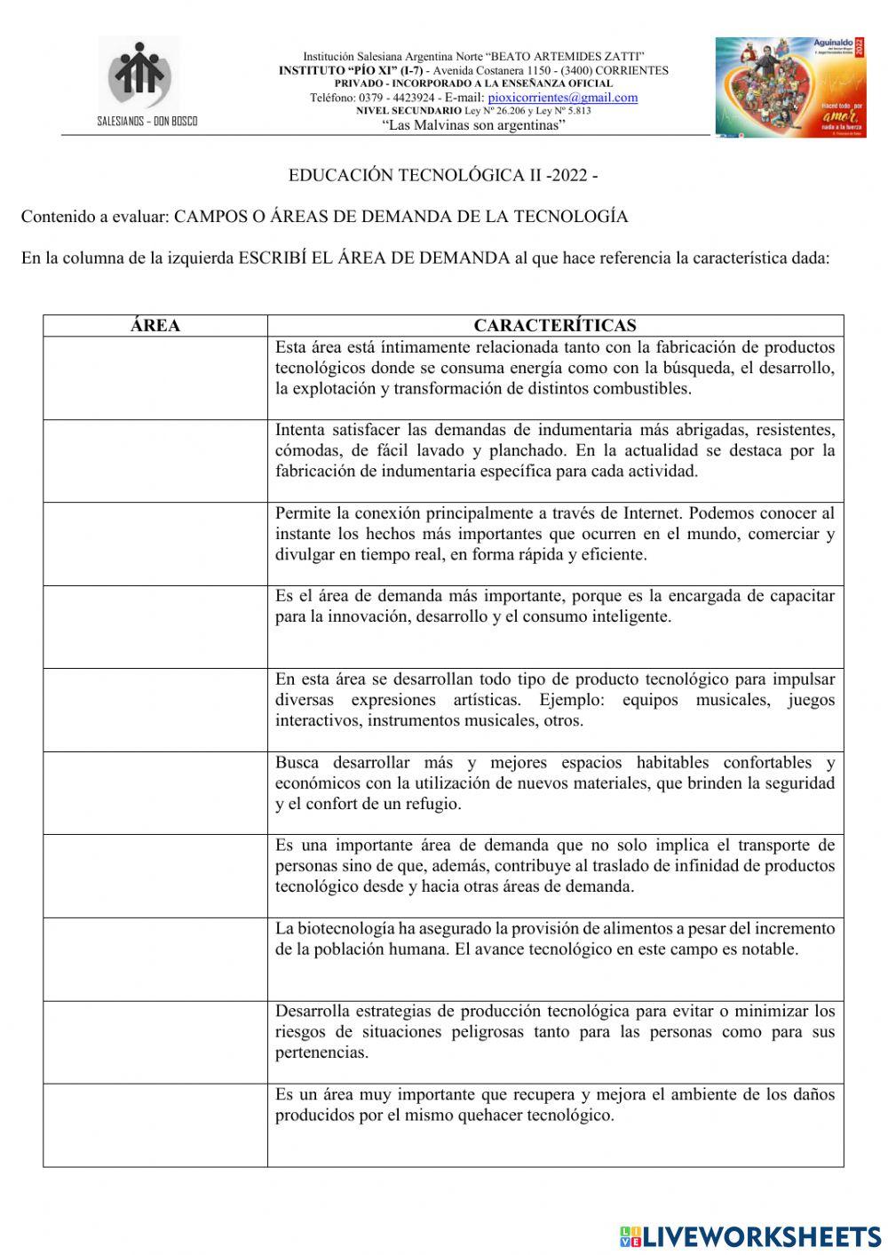 Áreas de demanda de la tecnología