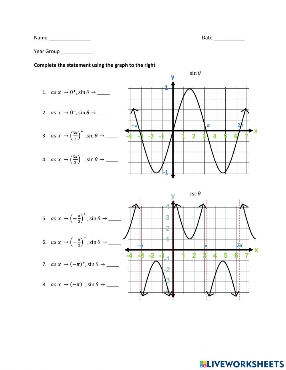 Trigonometry - Approaching a Number