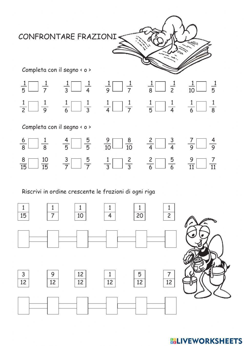 Ripassiamo le frazioni