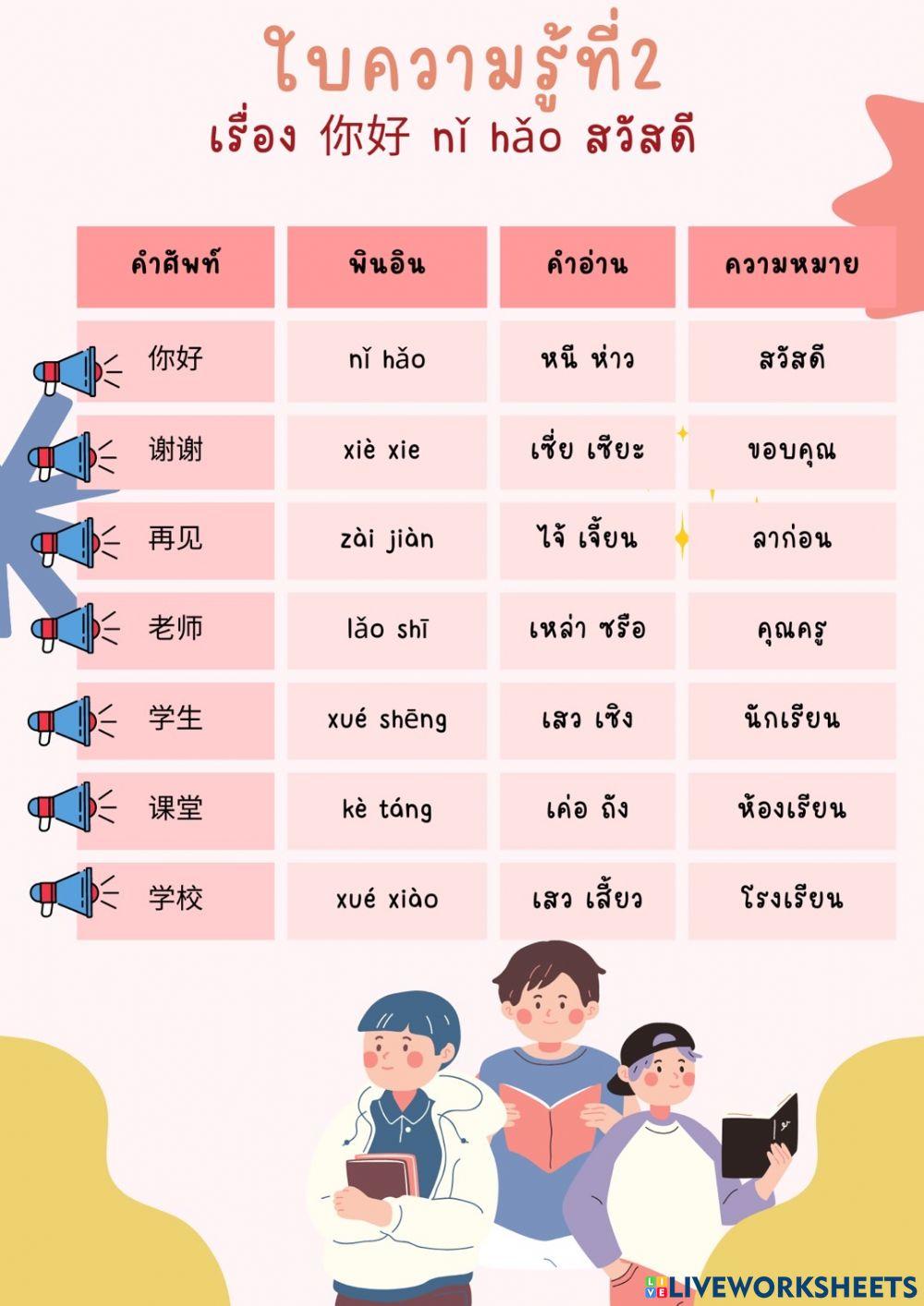ใบความรู้ที่1 เรื่อง 你好