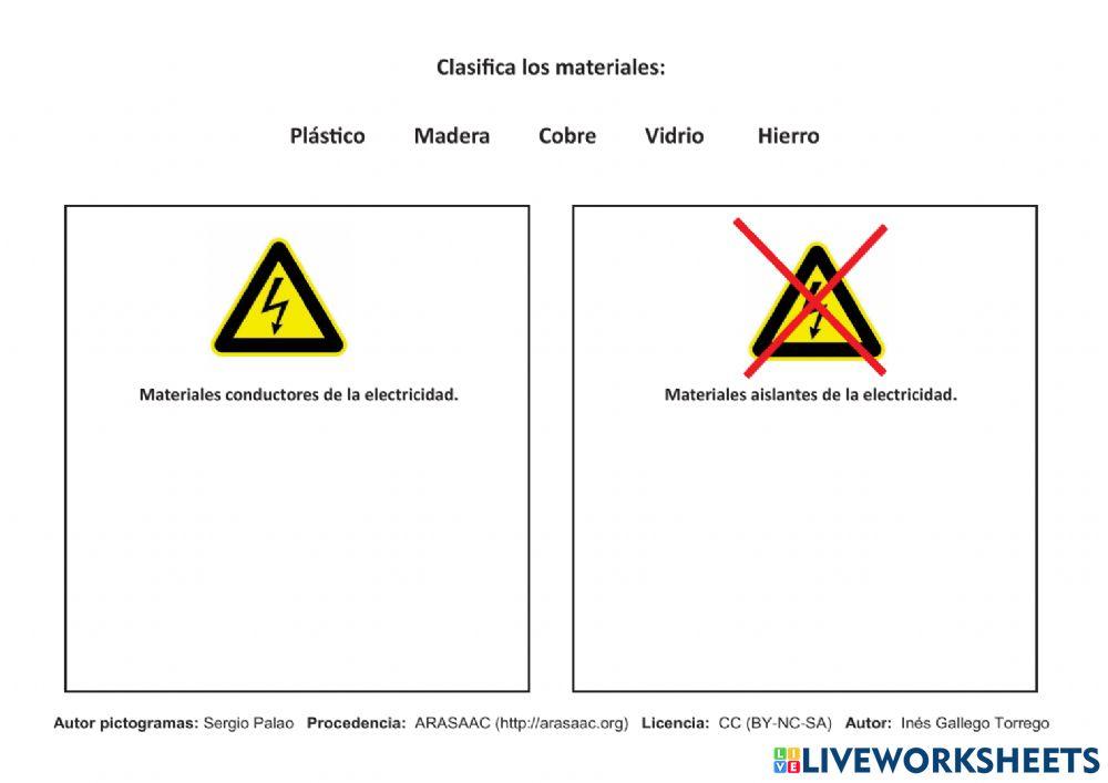 La electricidad, actividad 4
