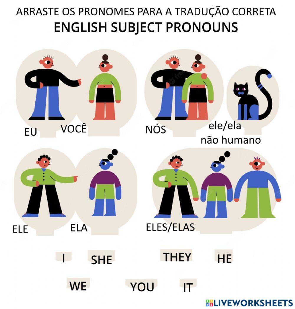 English Language Guide For Beginners, PDF, Traduções