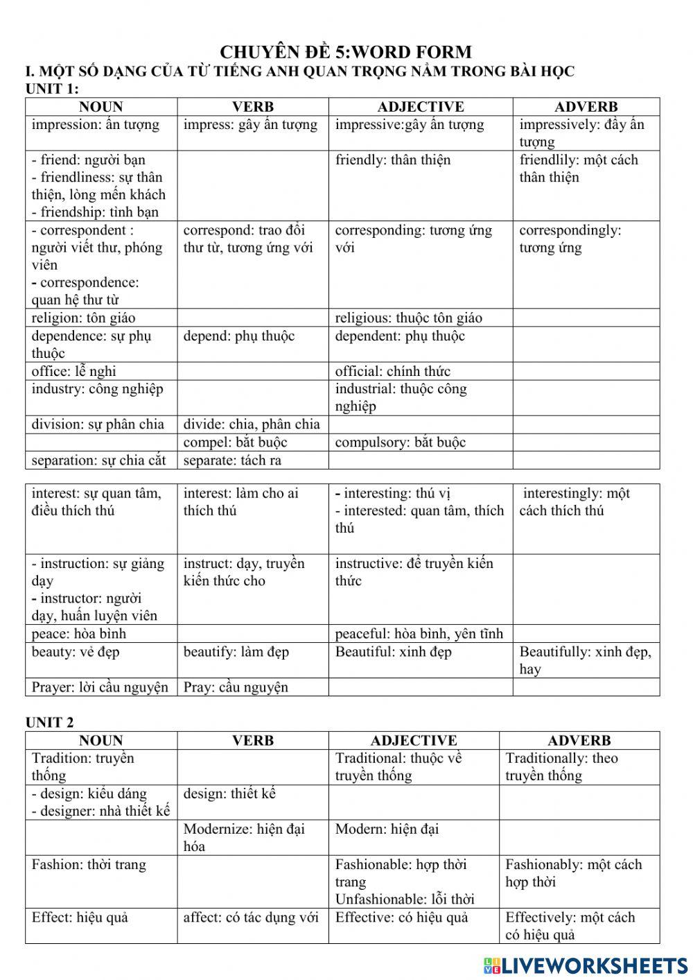Word form lop 9 thei tung unit