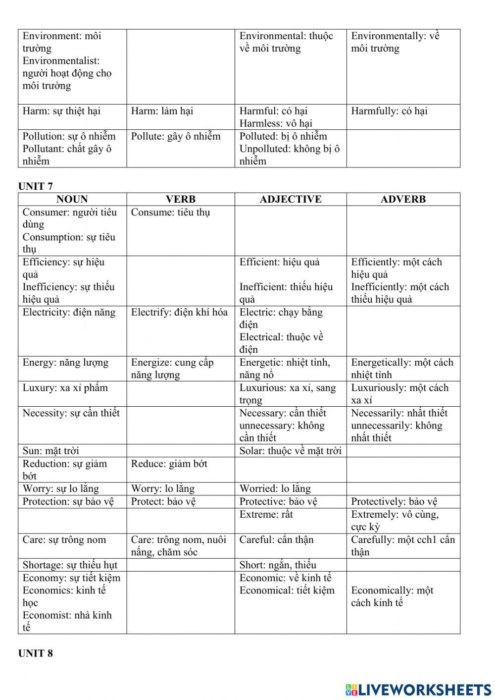 Word form lop 9 thei tung unit