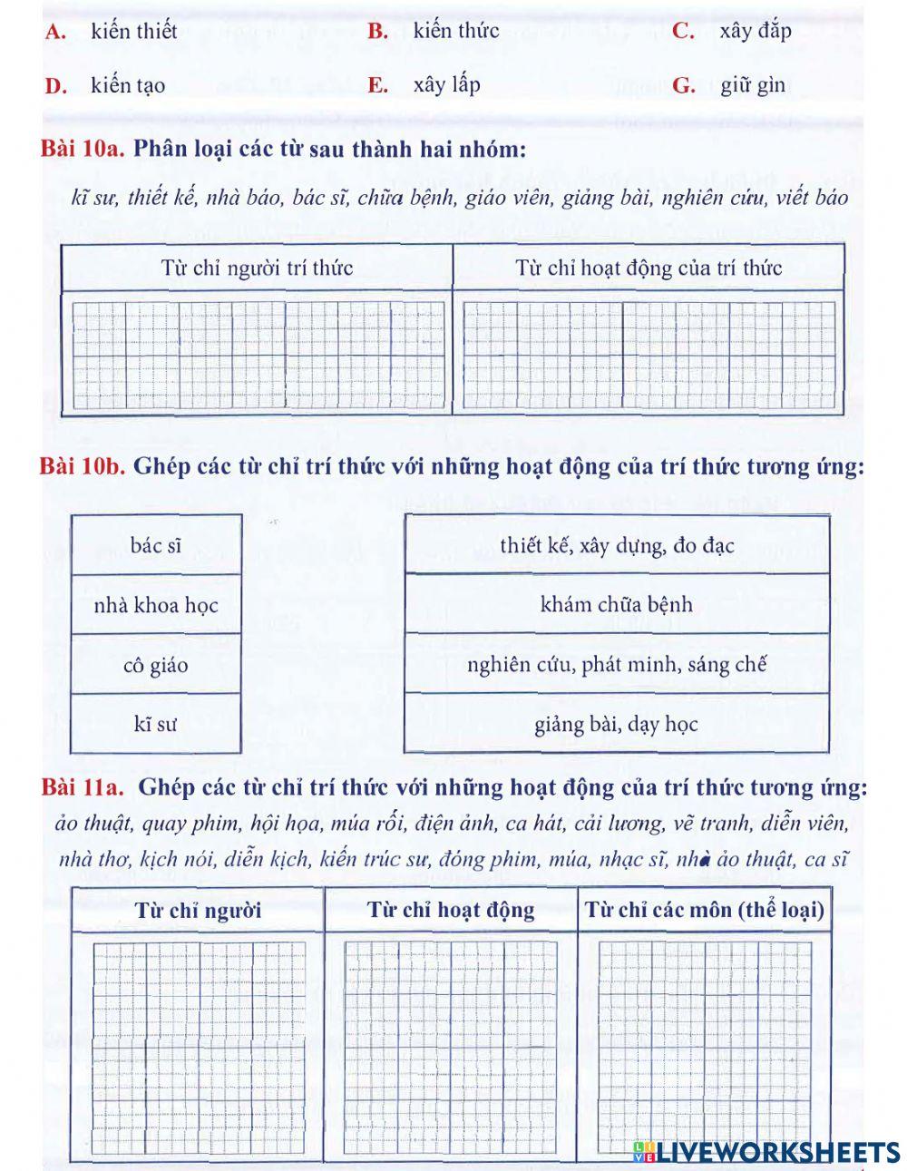 Tiếng Việt 3 lên 4 - Dạng 7b: Mở rộng vốn từ