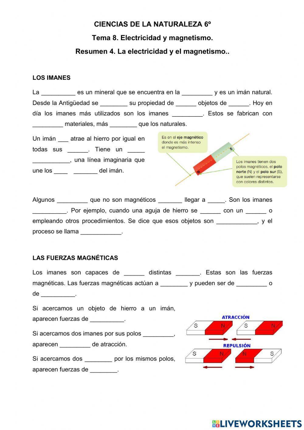 La electricidad y el magnetismo