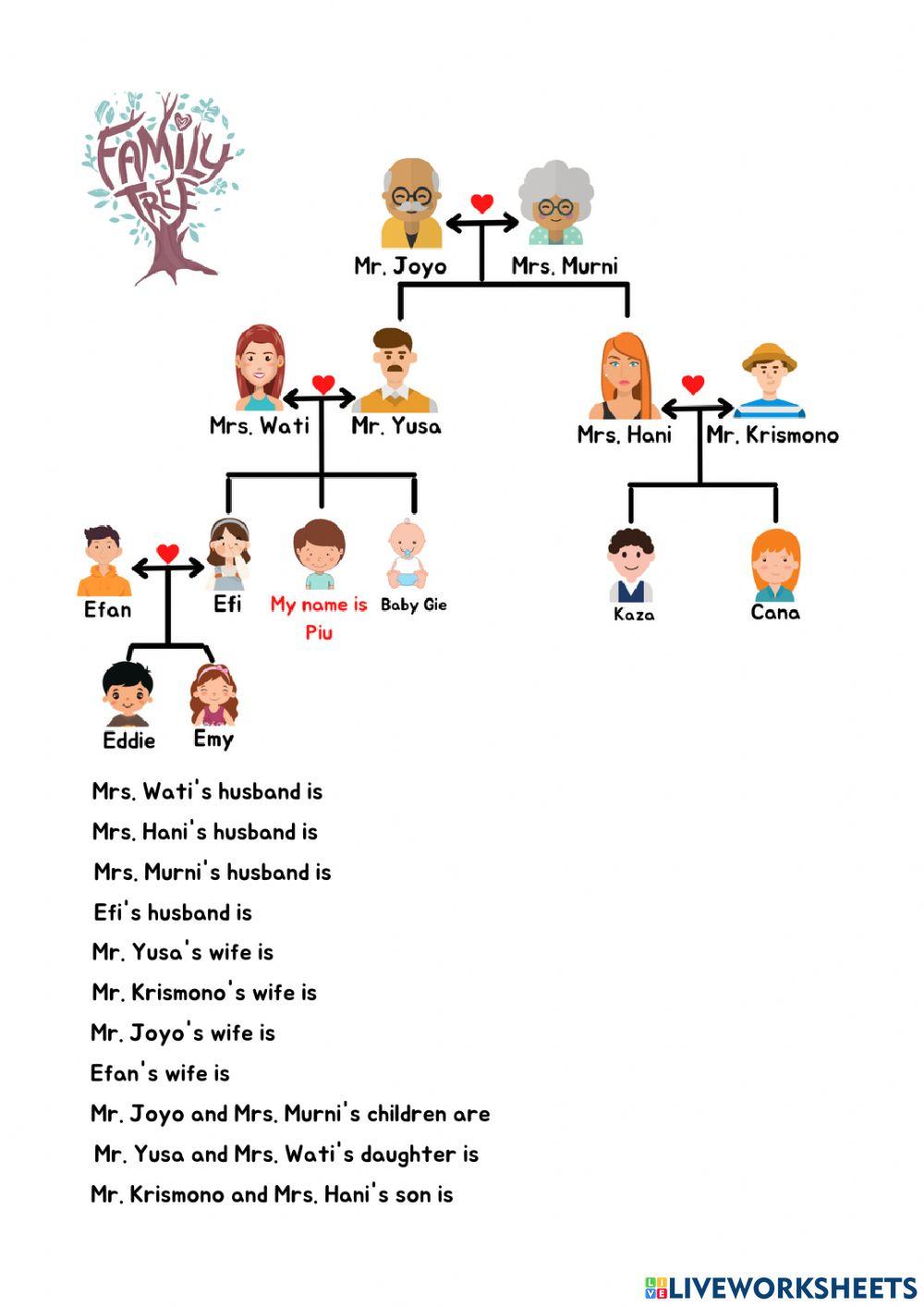 My Family My Family