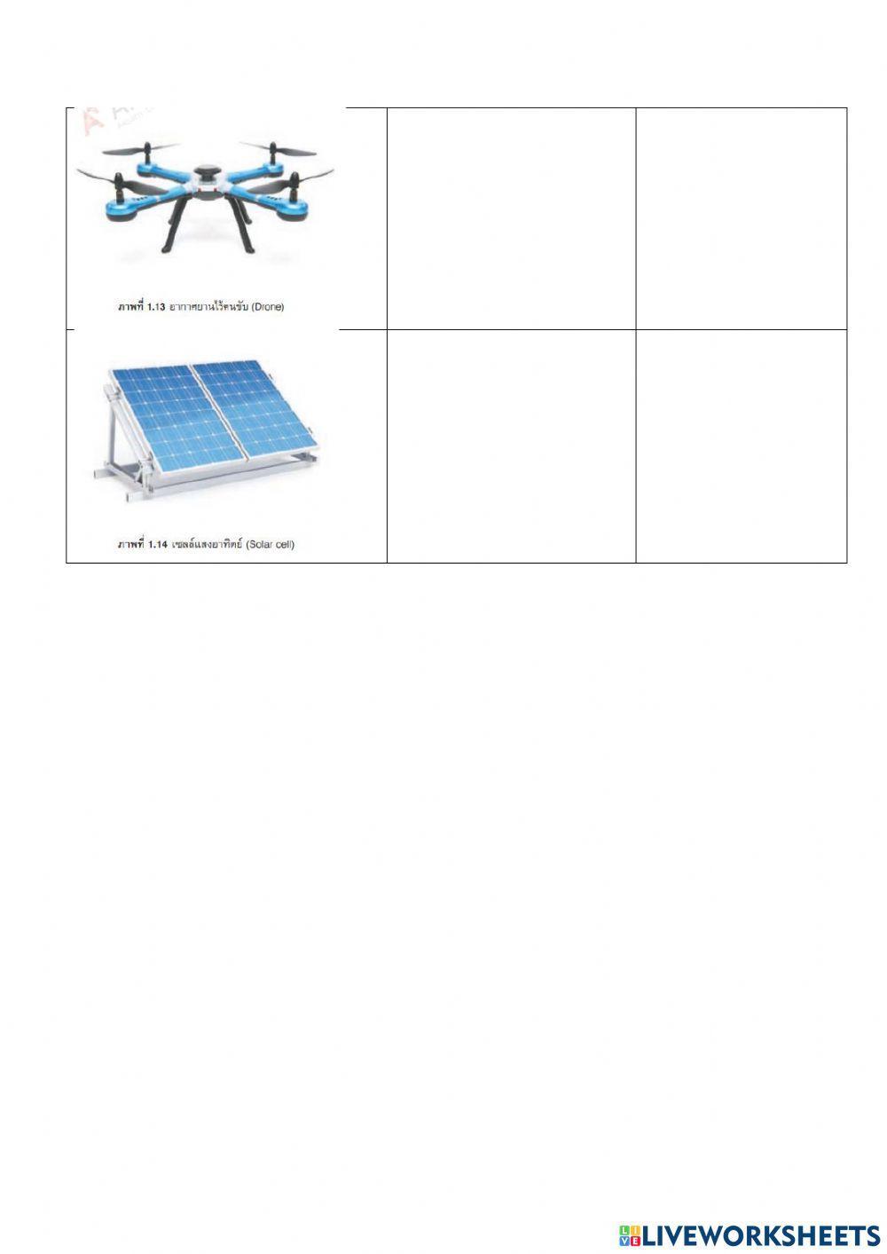 การออกแบบ ม.2