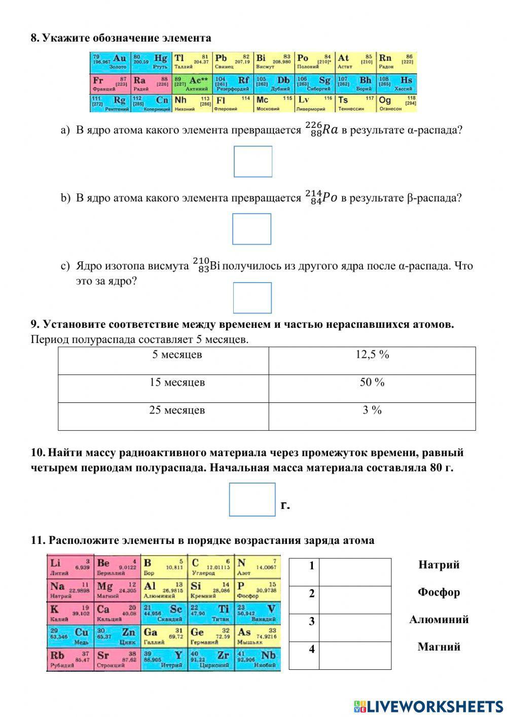 «Физика атома»
