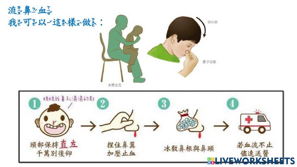 傷口處理(止血)