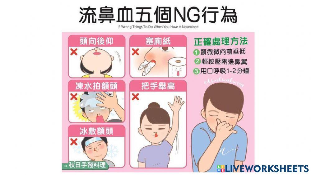 傷口處理(止血)