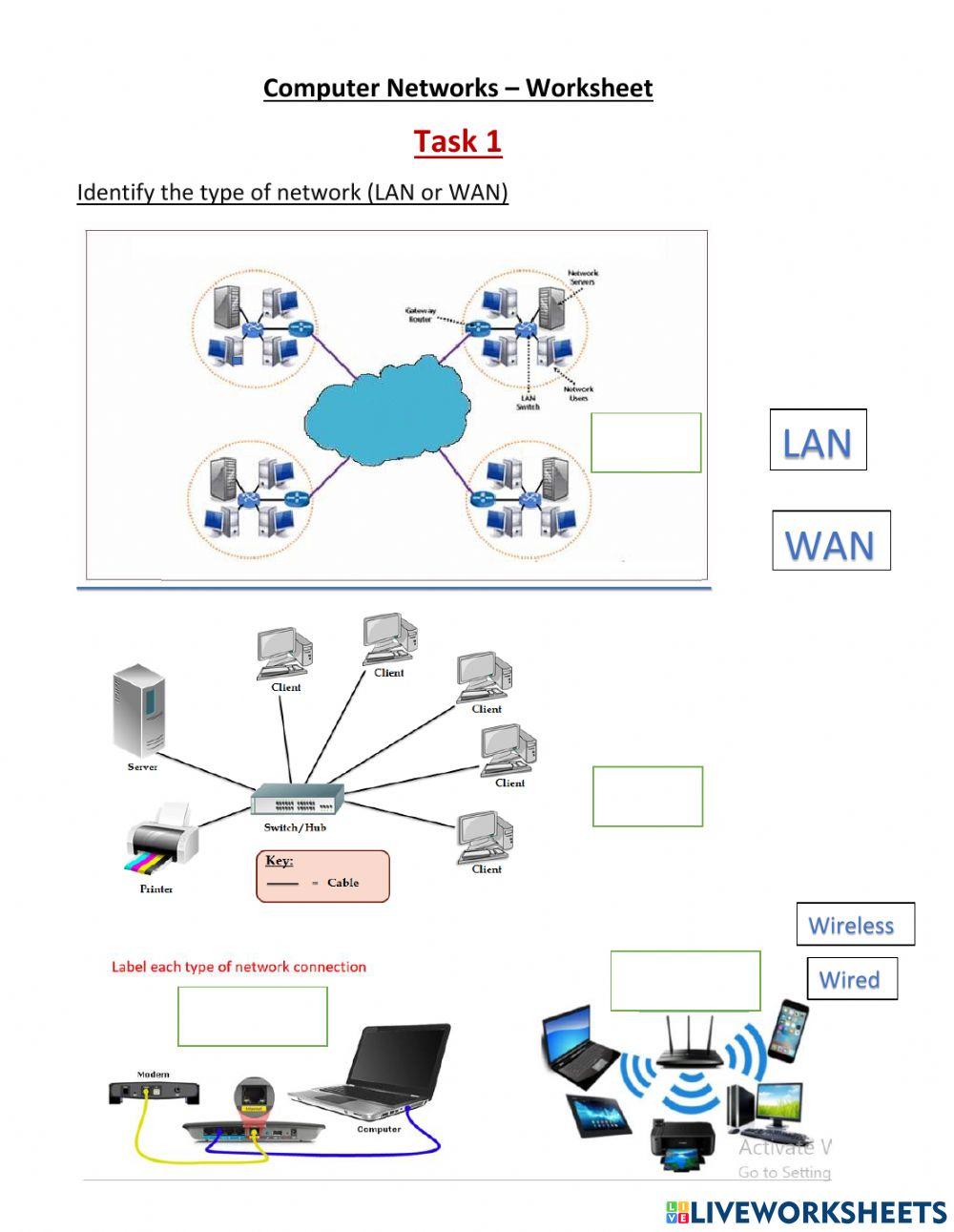 2368394 computer networks rini liveworksheets