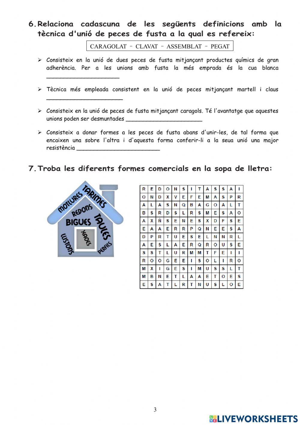 La fusta i els seus derivats