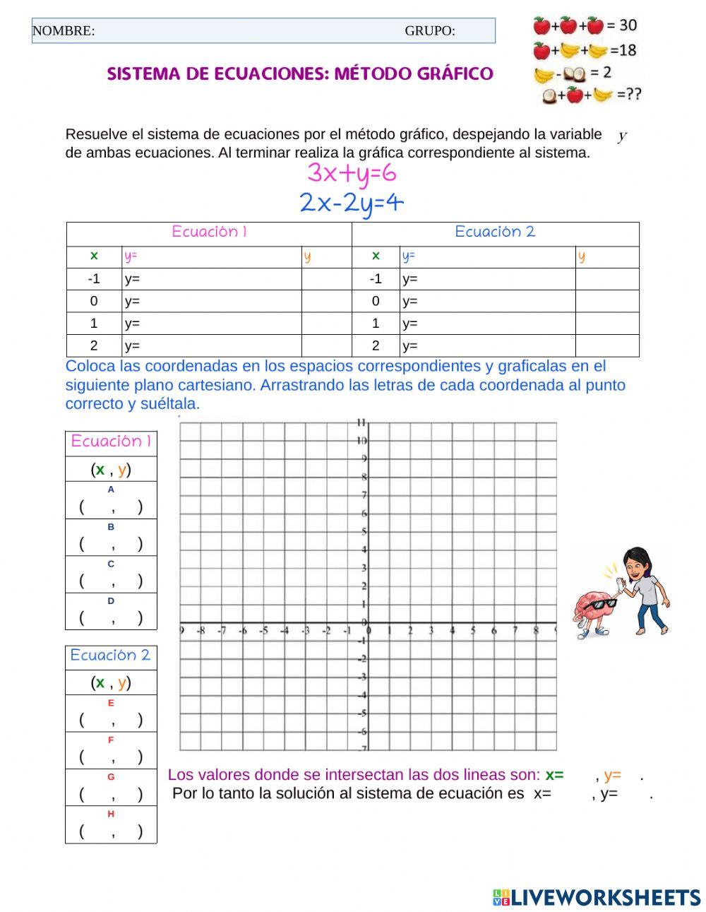 Sistema de Ecuaciones metodo grafco