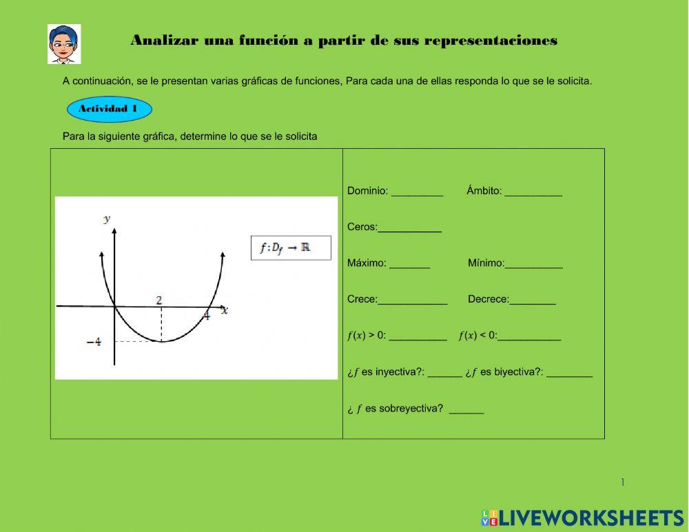 Analizar una función a partir de sus representaciones