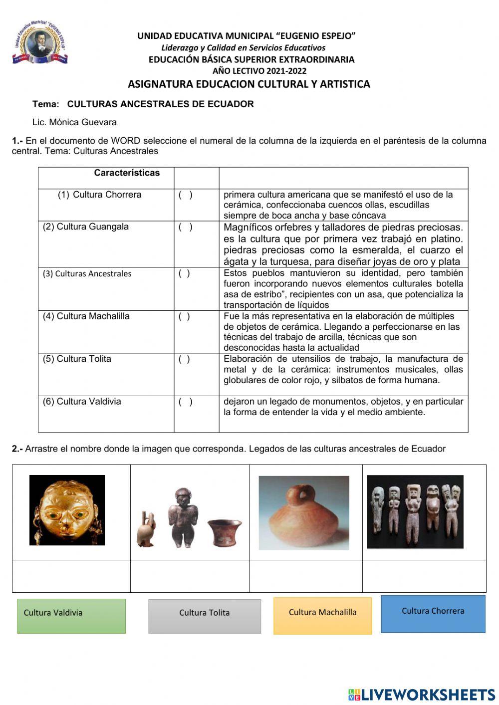 Culturas Ancestrales de Ecuador