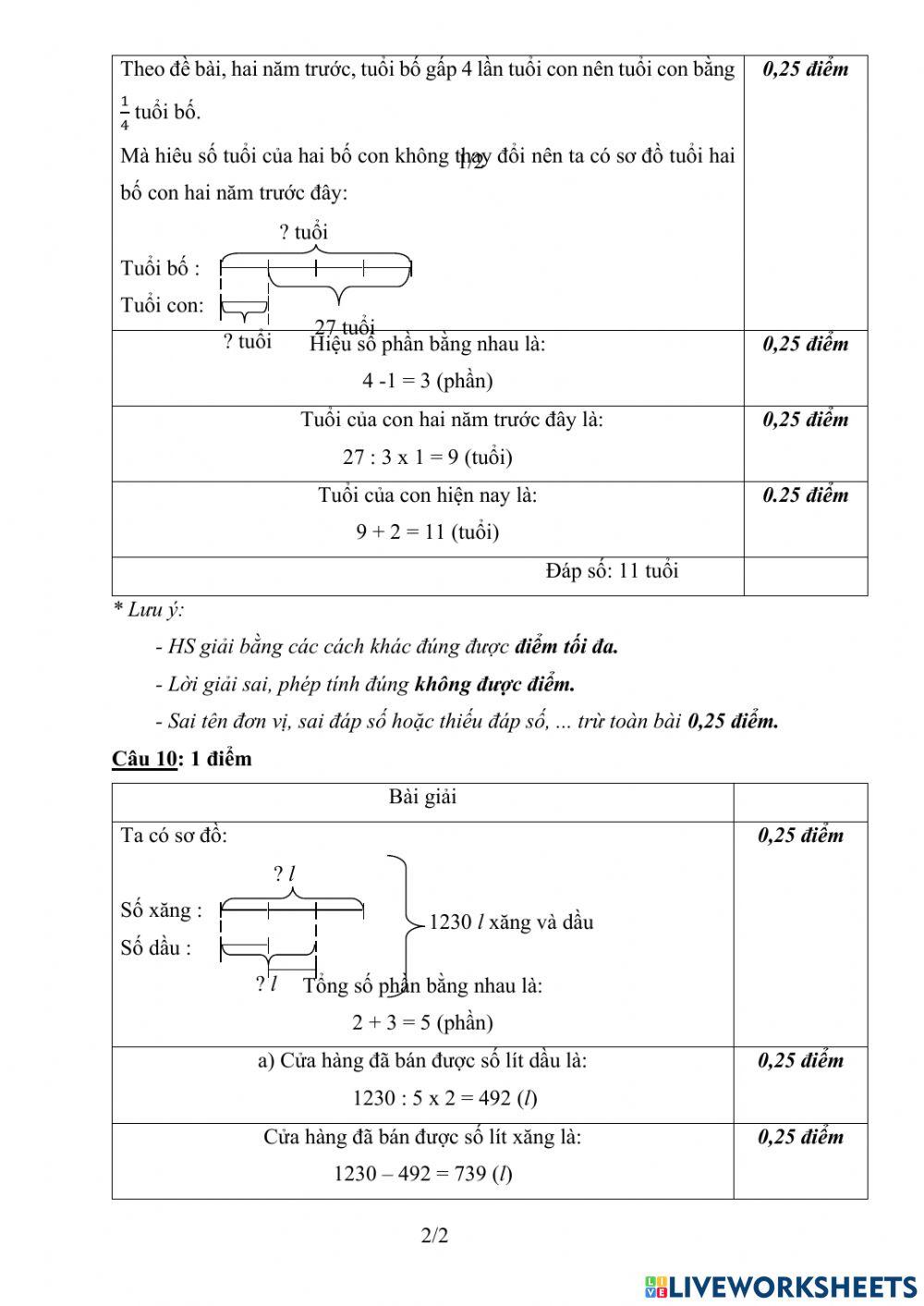 H. toán ôn tập cuôi năm