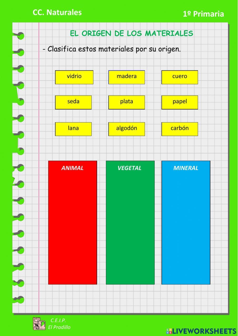 Origen de los materiales
