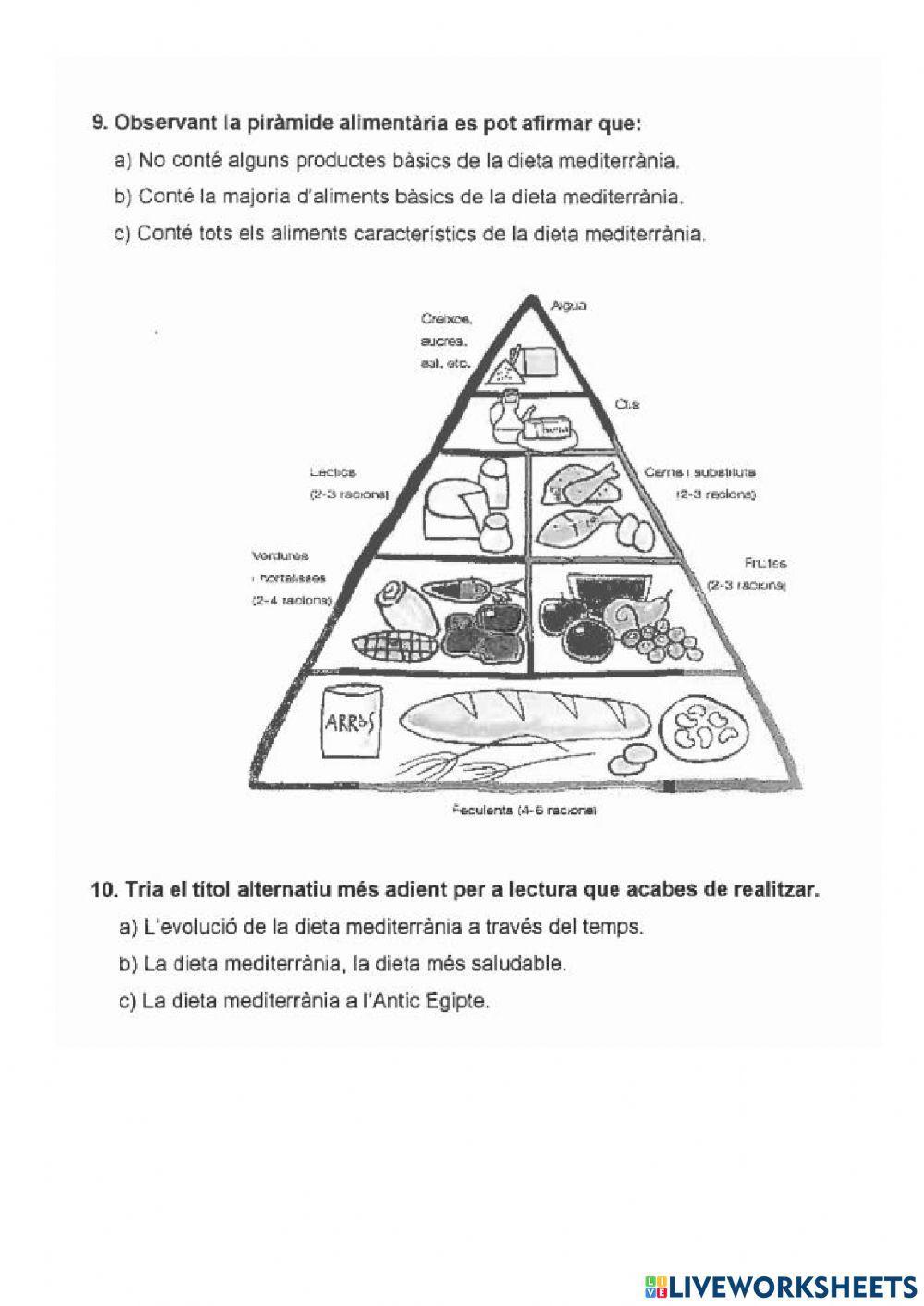 Dieta mediterrània