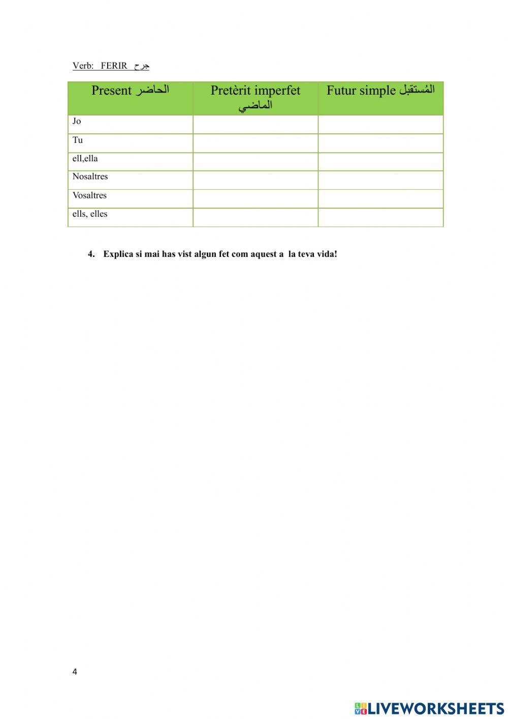 Els mossos disparen un tret a un lladre  الشرطة تطلق النار على لص