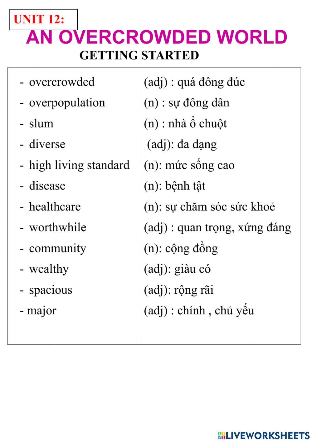 English 7- unit 12- getting started