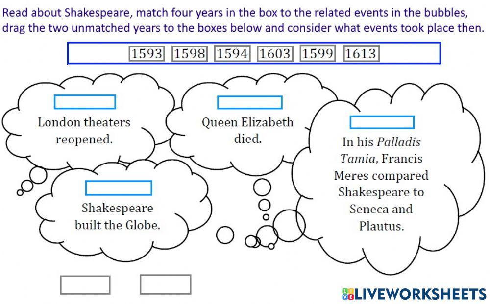 Shakespeare's life 3