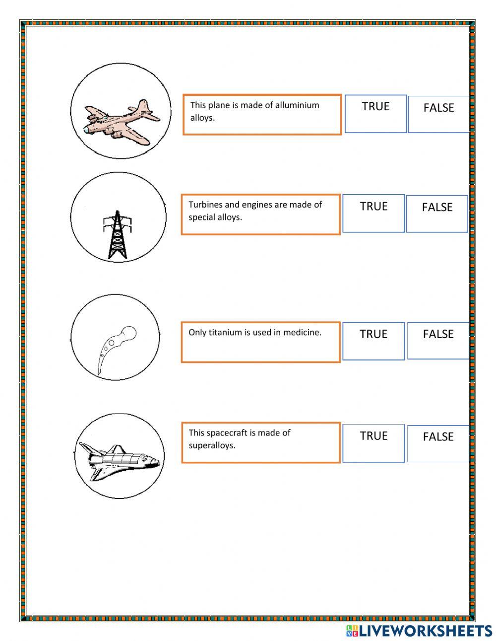 Metals Historical Timeline