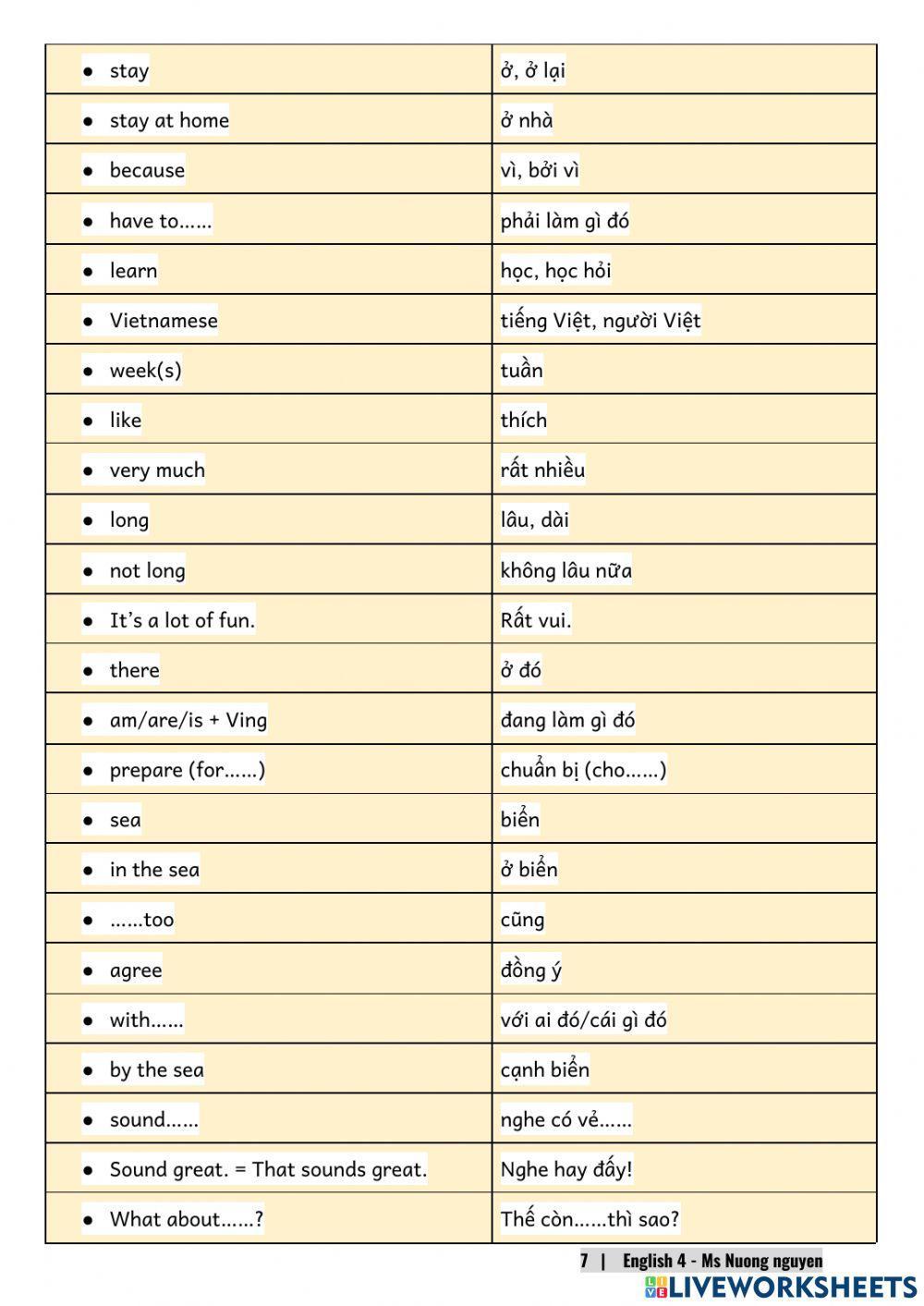 E4U20 (speaking) What are you going to do? -nuongnguyen