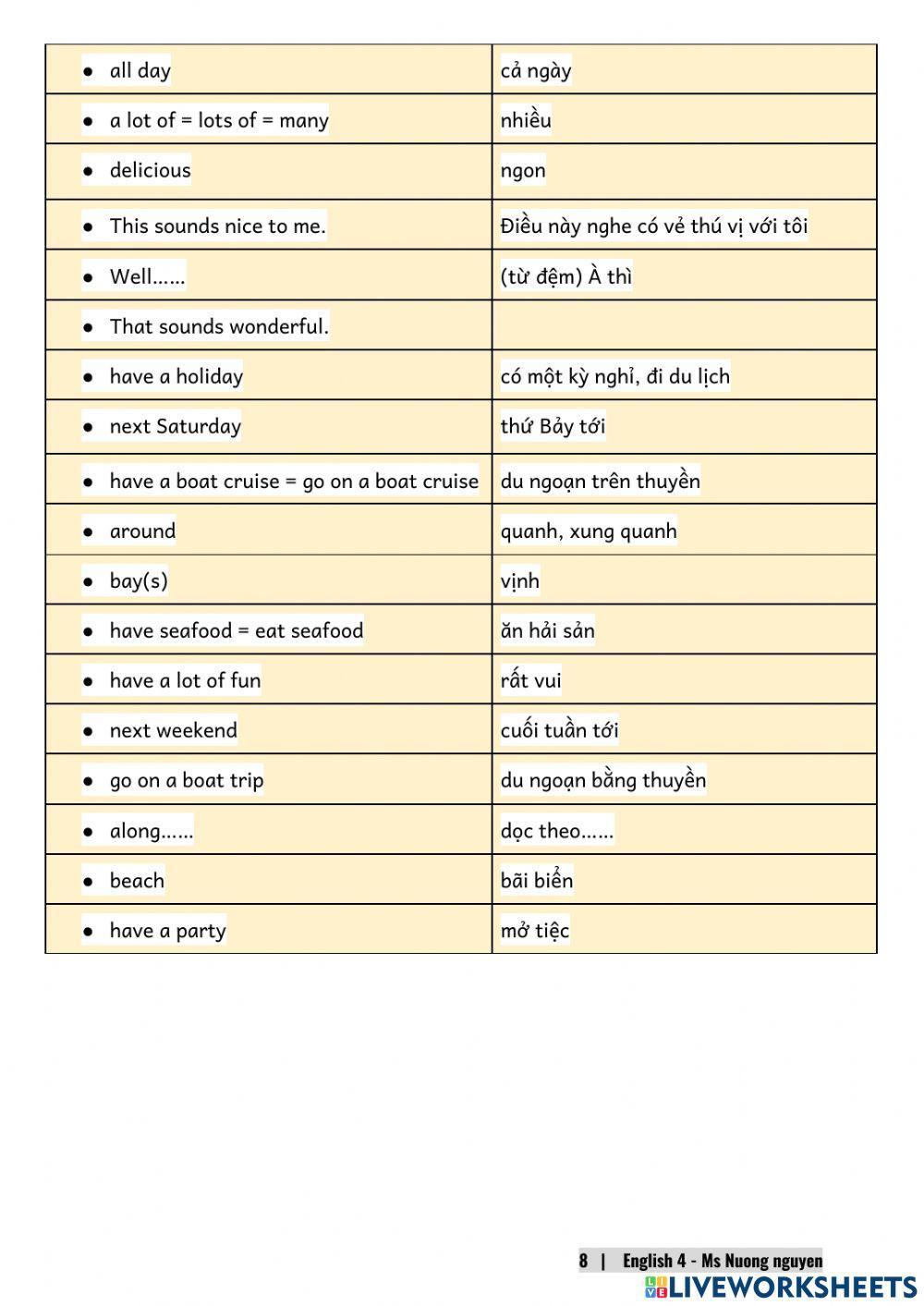 E4U20 (speaking) What are you going to do? -nuongnguyen