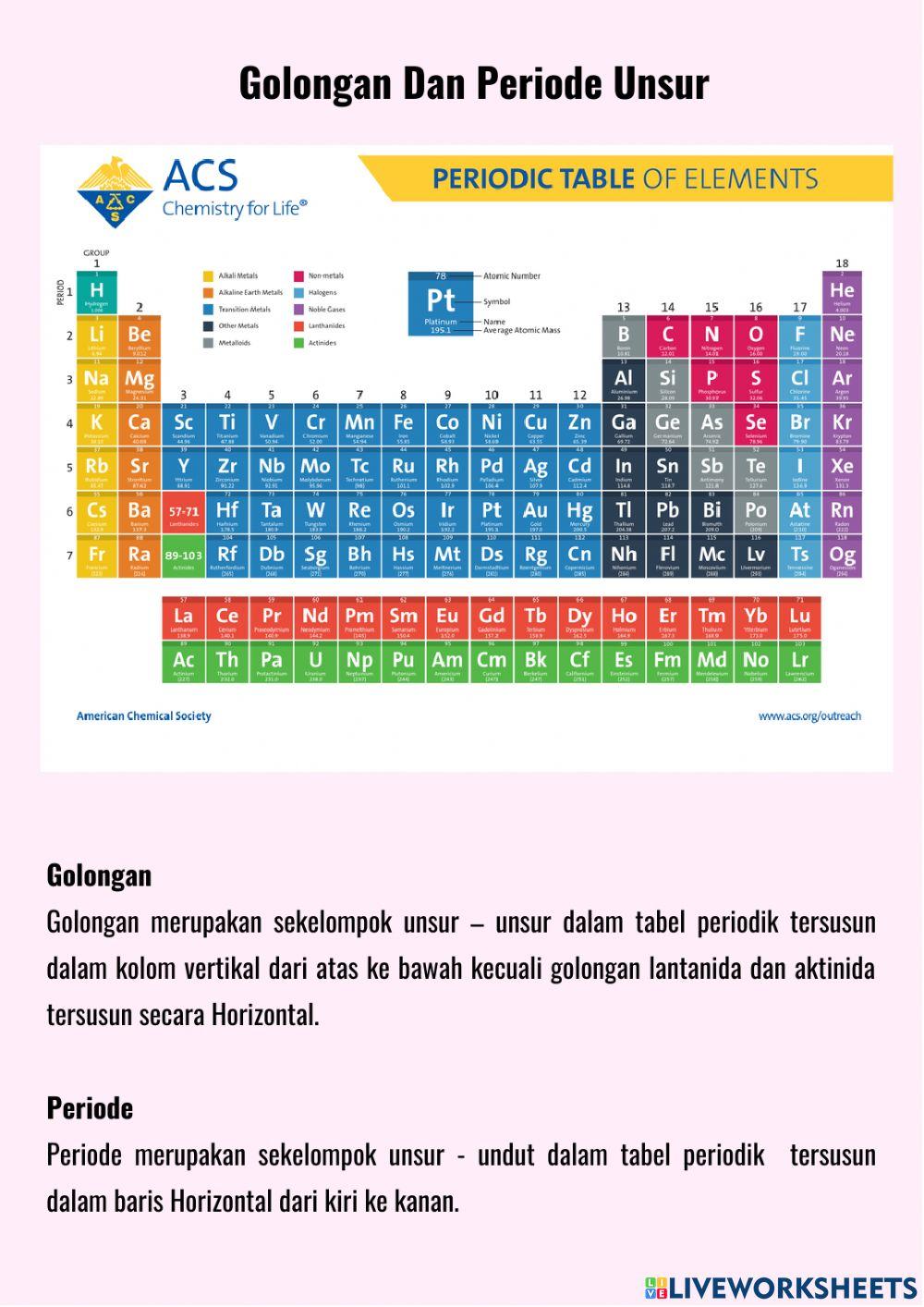 Sistem Periodik Unsur Bagian 5-