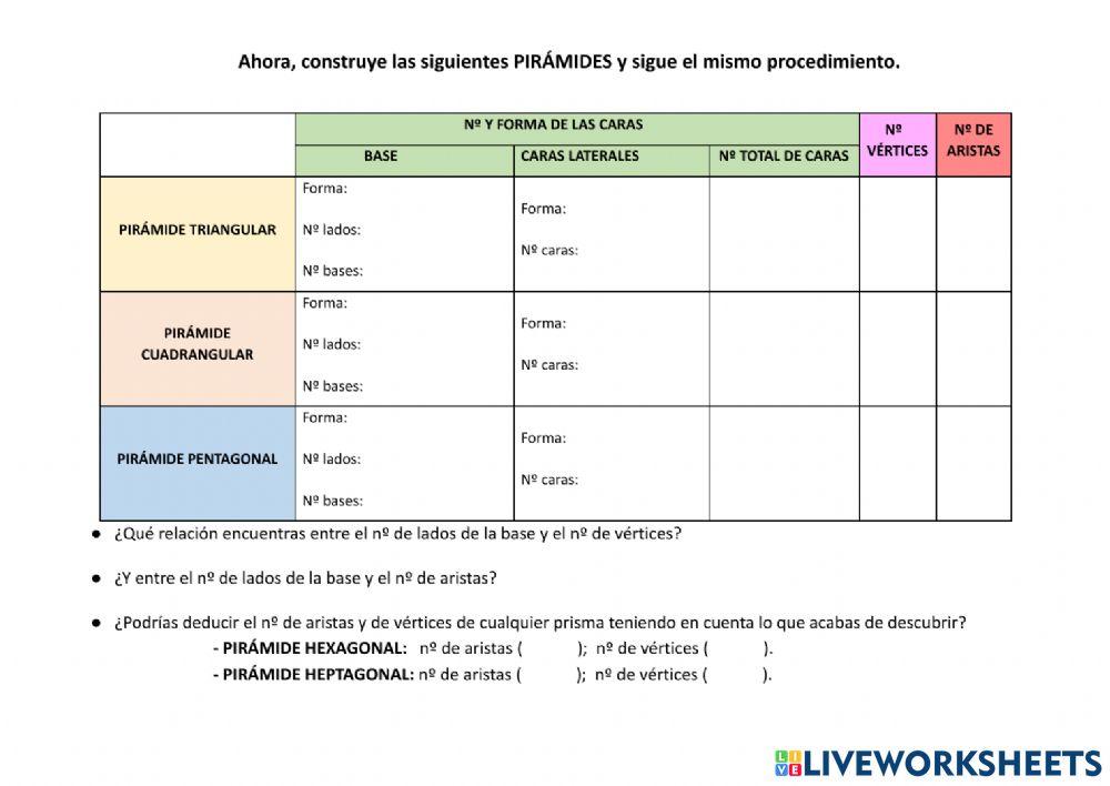 Investigación prismas y pirámides