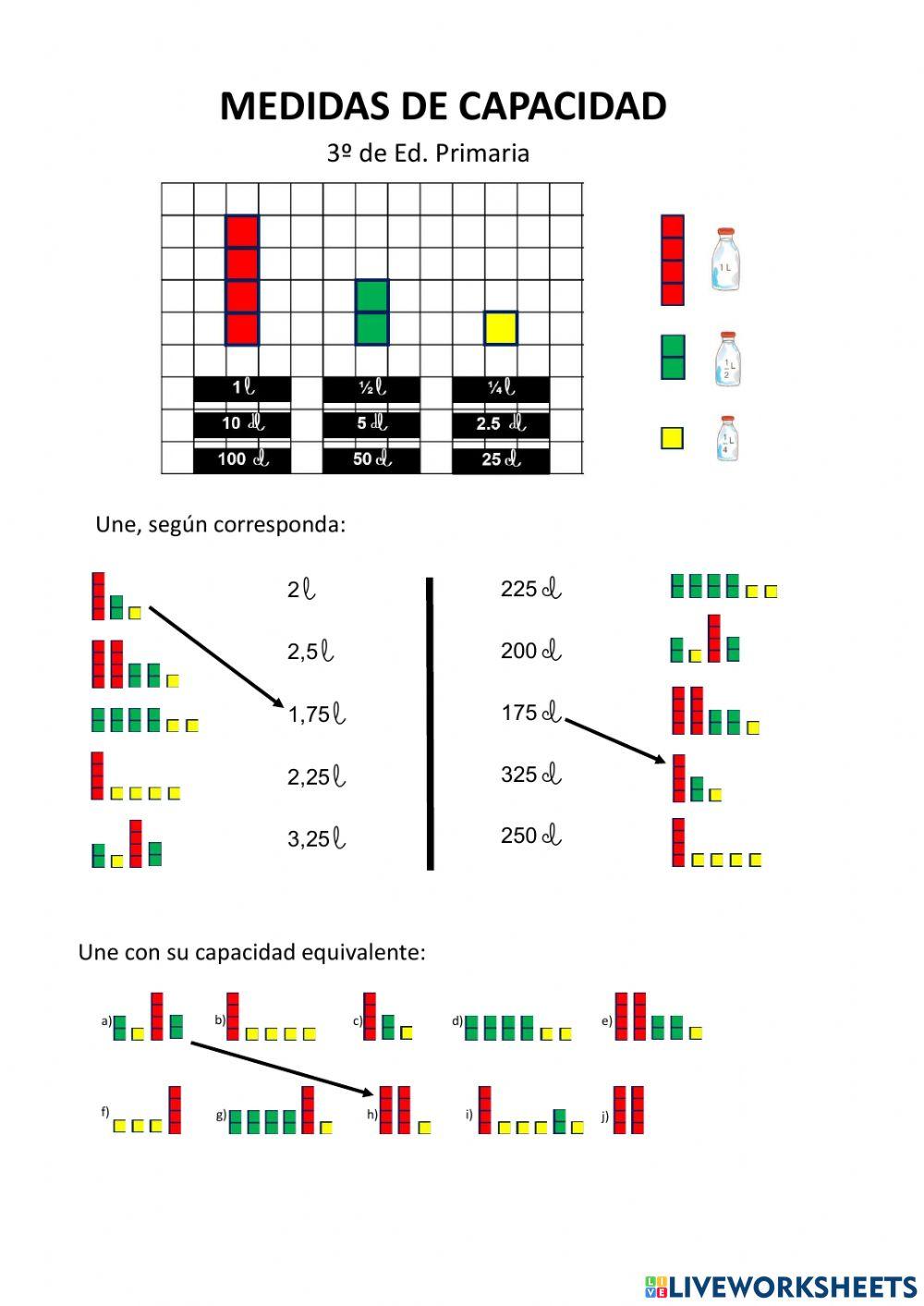 Unidades de capacidad
