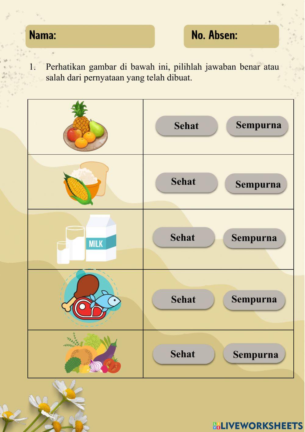 SIstem Pencernaan Manusia