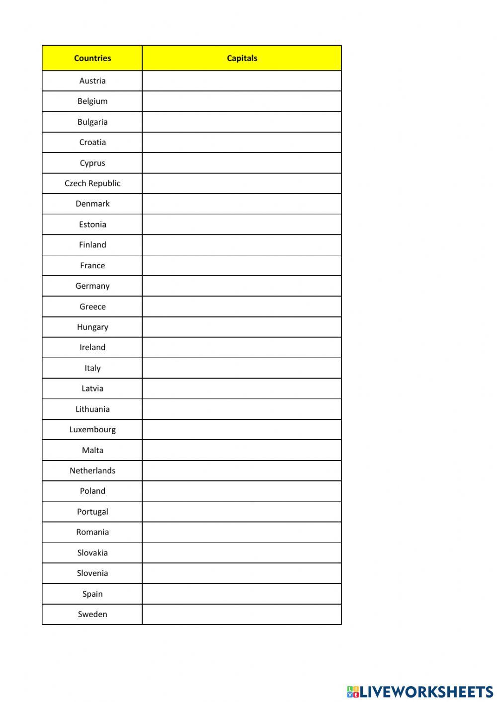 Paises y capitales de la ue