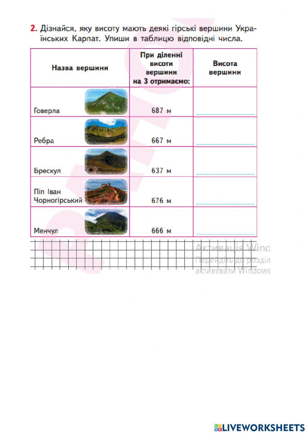Практичні задачі
