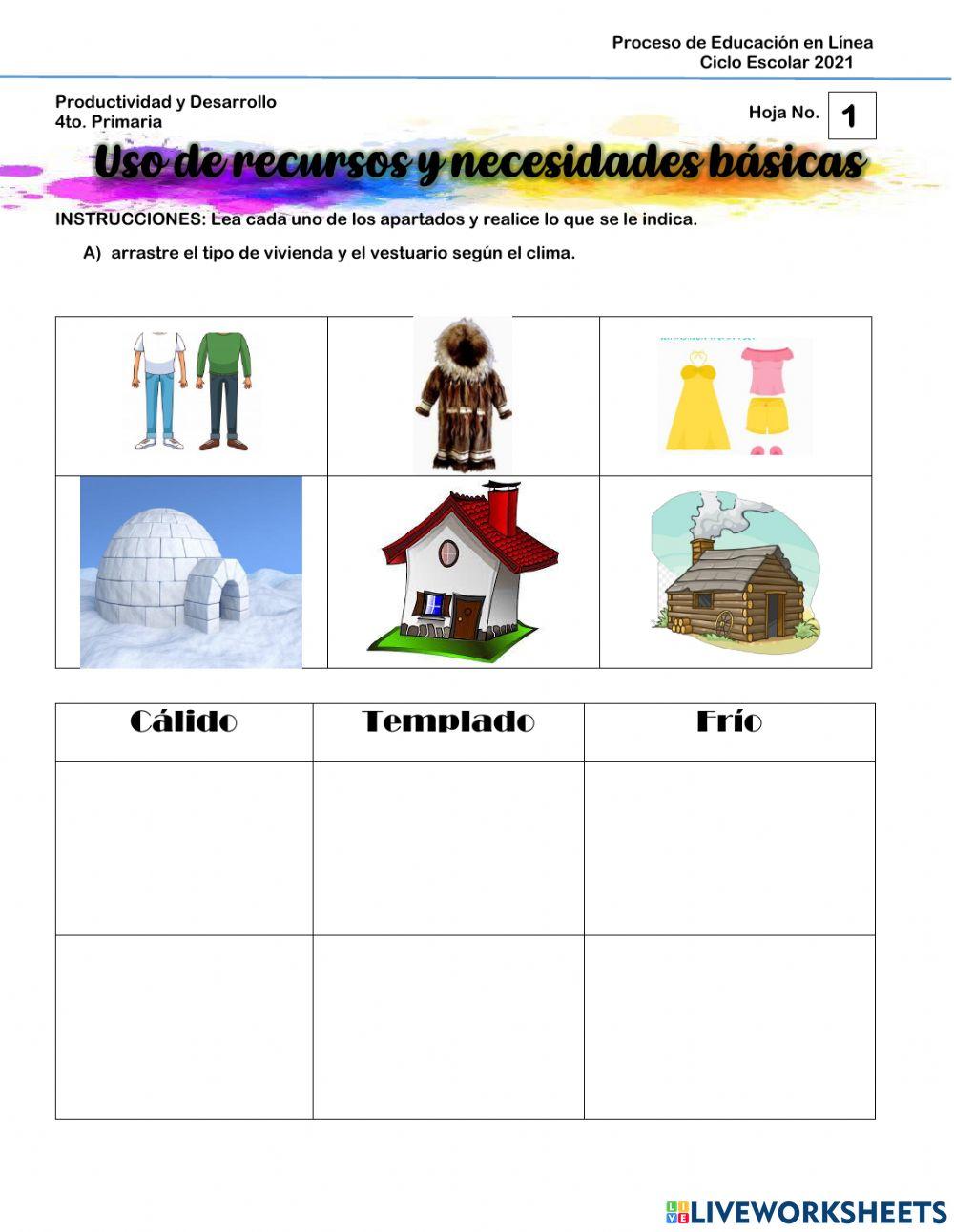 Uso de recursos y satisfacción de las necesidades